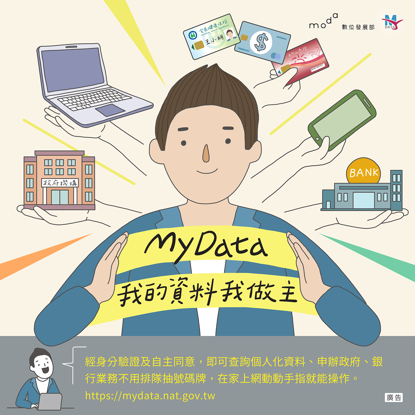 MyData我的資料我做主